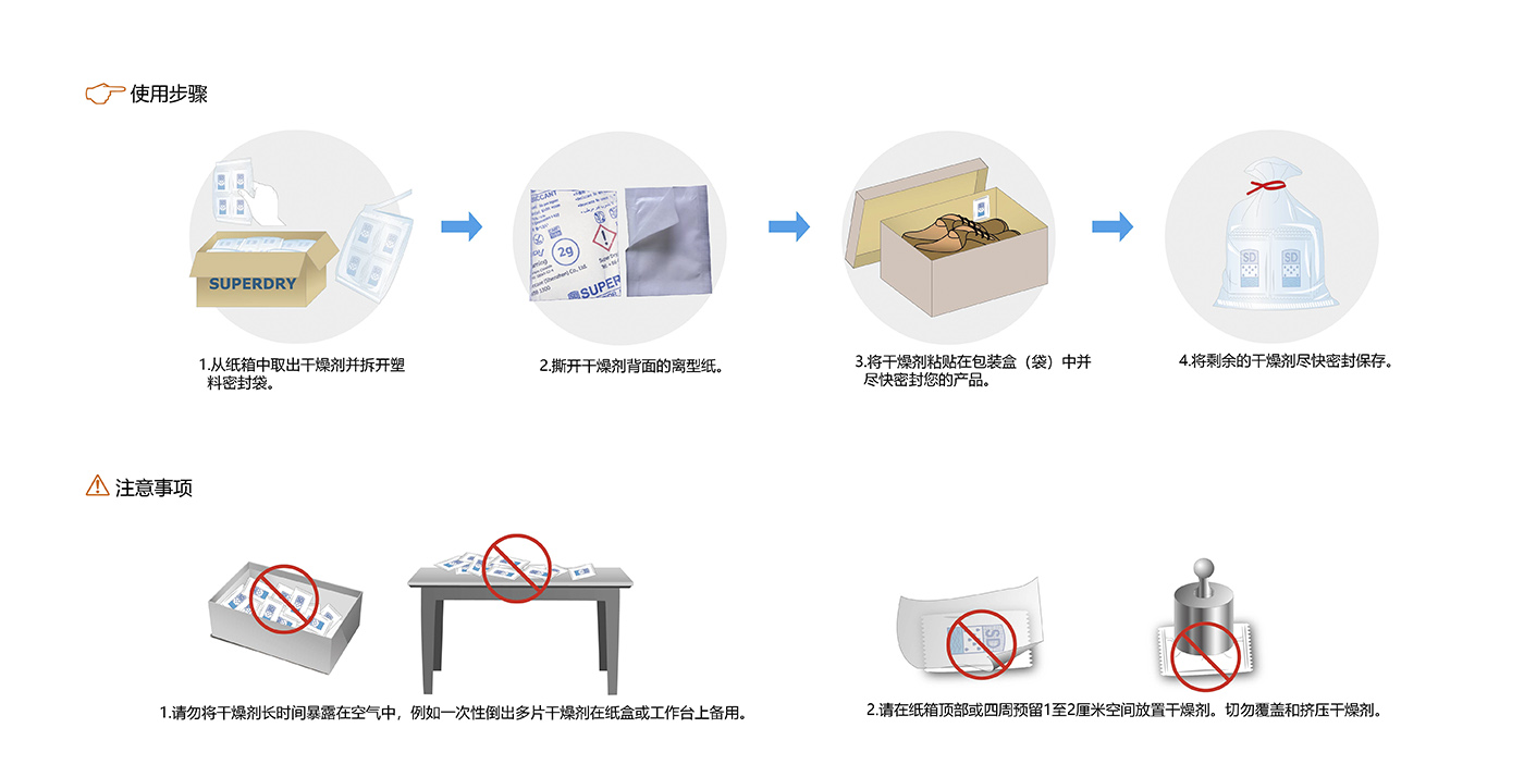 氯化钙小包装粘贴型家用干燥剂