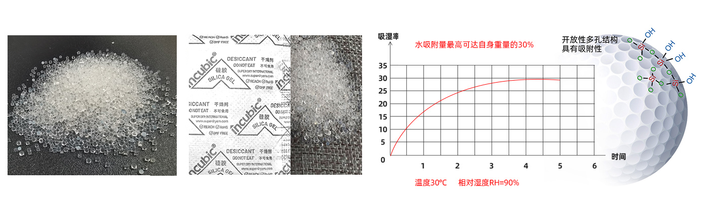 深圳干霸硅胶防潮干燥剂